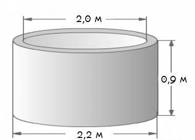 Бетонные кольца КС 20-9