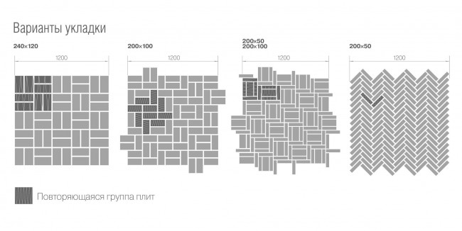 BRAER Тротуарная плитка Прямоугольник желтый 200х100х40