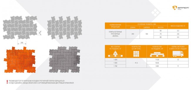 BRAER Тротуарная плитка Волна серый 80 BRAER Тротуарная плитка Волна серый 80