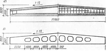 Балки покрытия 1БСД 9-5А3 Балки покрытия 1БСД 9-5А3