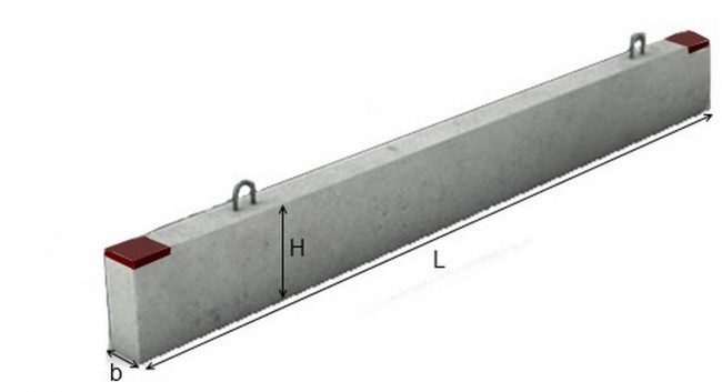 Прогоны ПРГ 45.25-4Т Прогоны ПРГ 45.25-4Т