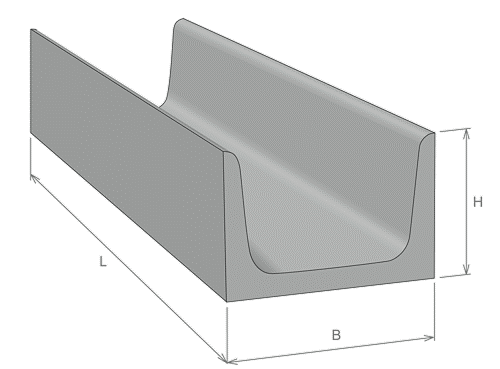 Лотки Л 4-8/2 Лотки Л 4-8/2