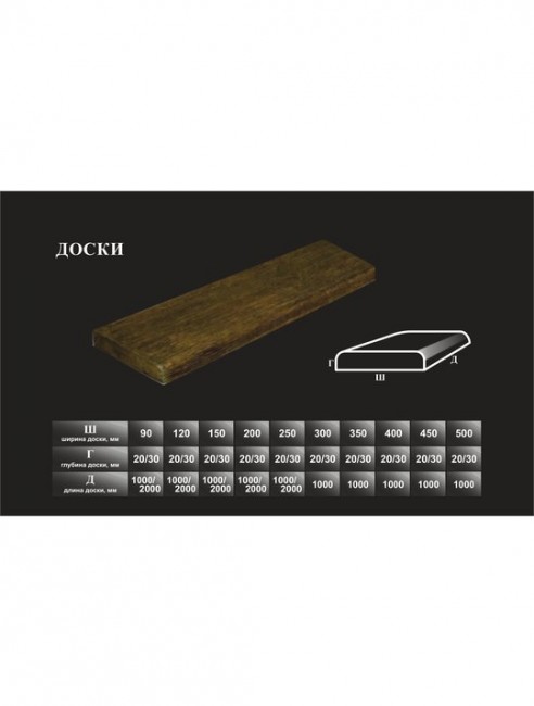 ARCH-STONE Доска АС Д 20-200-1000 ARCH-STONE Доска АС Д 20-200-1000