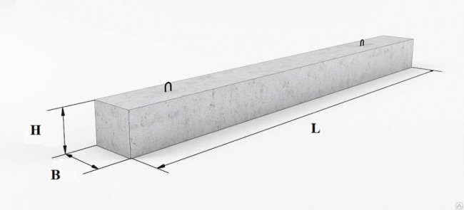Перемычки 5ПБ 25-37П Перемычки 5ПБ 25-37П